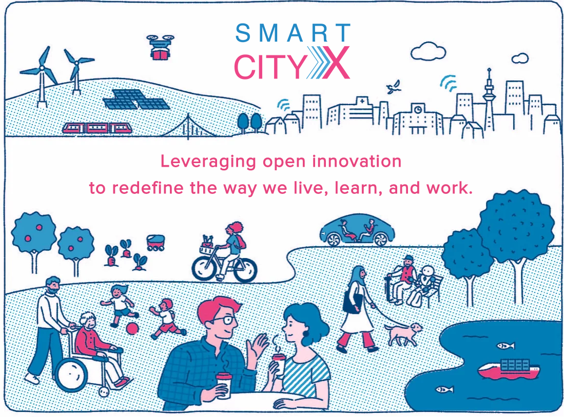 グローバル・オープンイノベーション・プログラム『SmartCityX』に採択